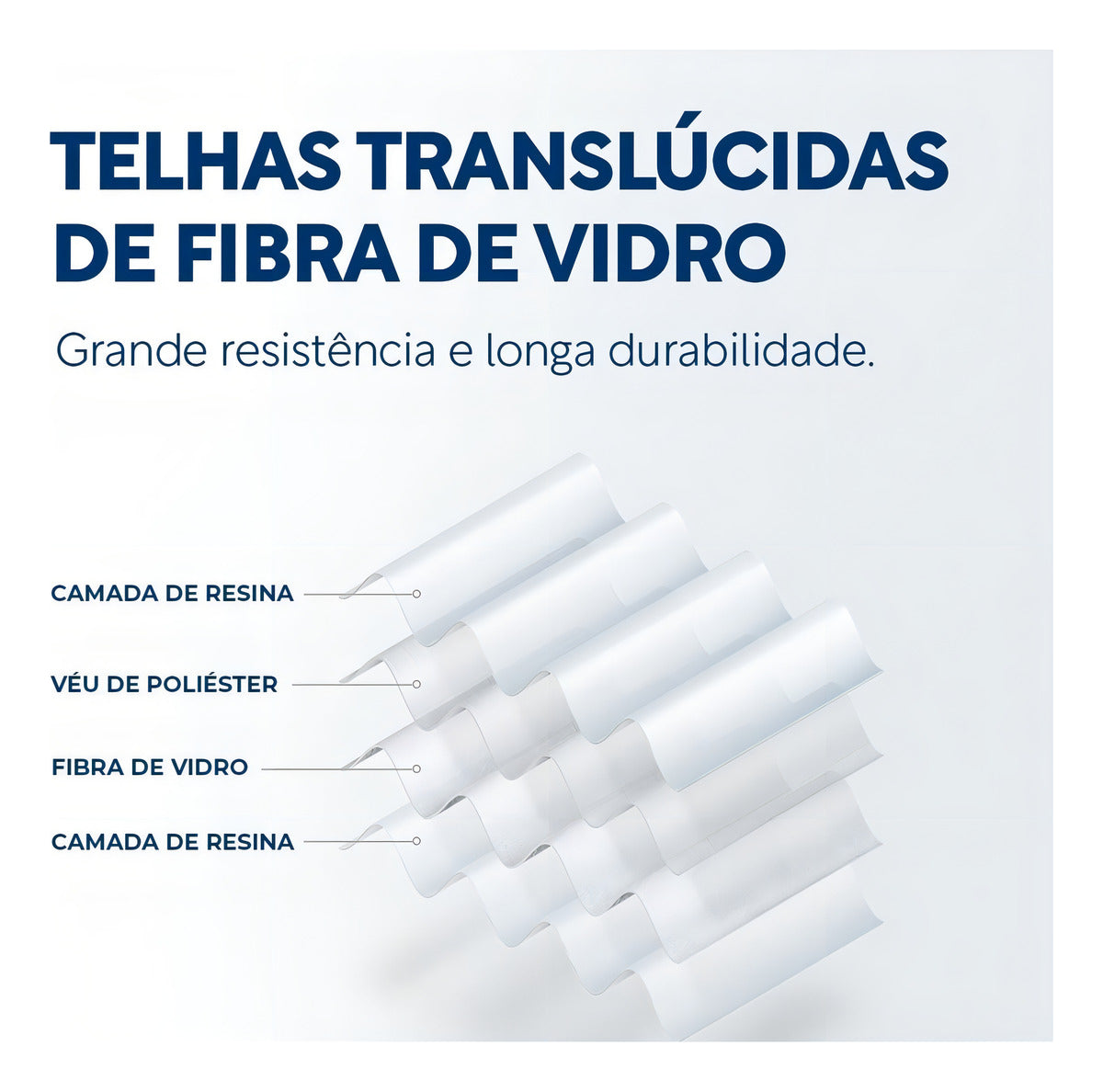 Telhas Em Fibra De Vidro Ondulada Incolor - 3,05 X 1,10 M
