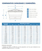 Caixa D'água Fortlev Vertical Polietileno 500 Litros