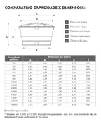 Caixa D'água Fortlev Vertical Polietileno 500 Litros