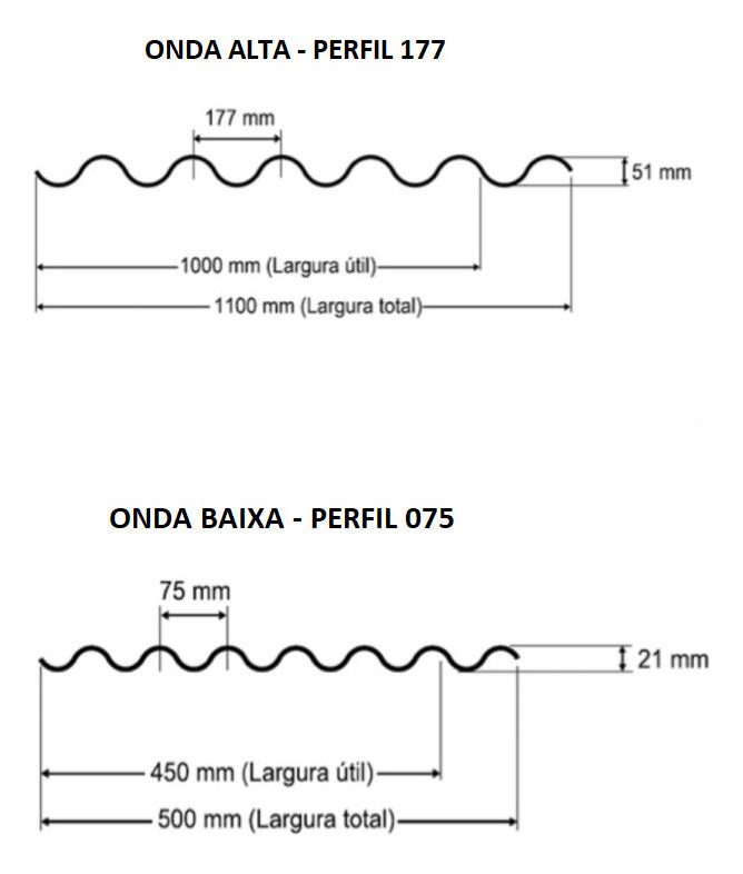 Telha Em Fibra De Vidro Incolor 2,44 X 1,10m Llev Lar Telha Ondulada