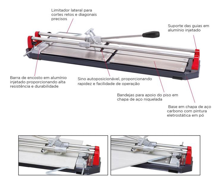 Cortadora de pisos Cortag New Master 90